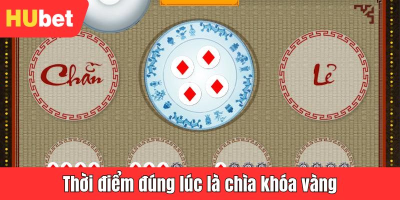 Thời điểm đúng lúc là chìa khóa vàng