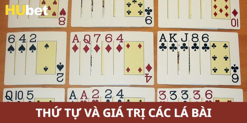 Thứ tự và giá trị các lá bài